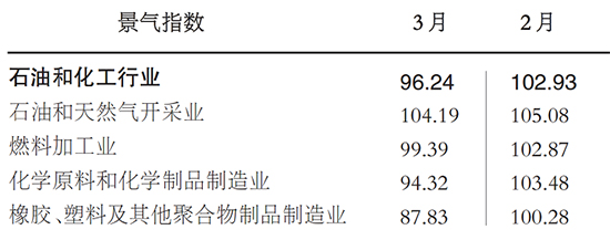 石油化工业2.jpg
