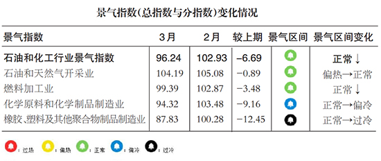 石油化工业4.jpg