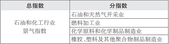 石油化工业5.jpg