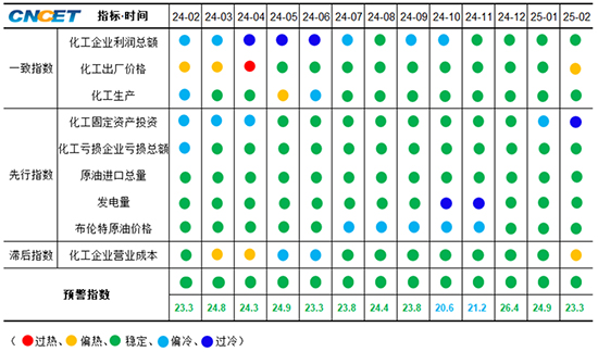 化工综指3.jpg