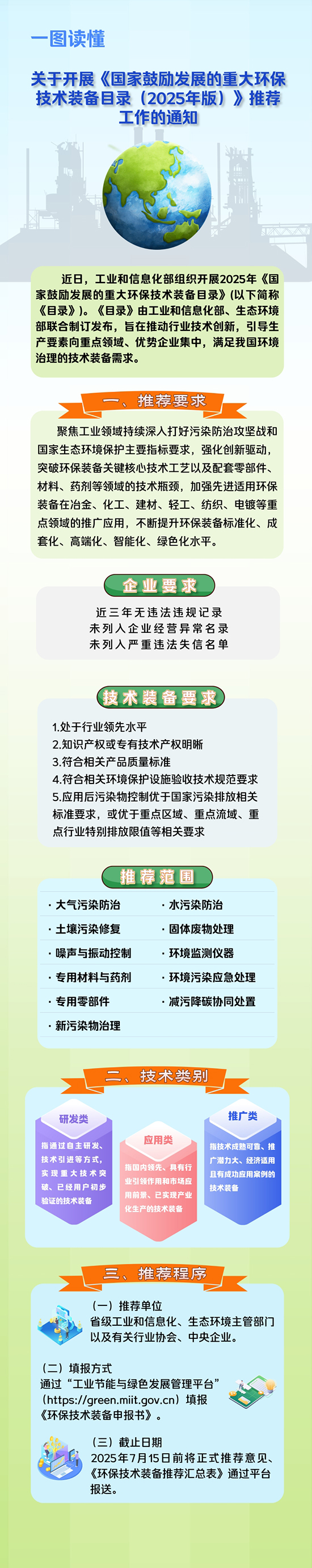 重大设备1.jpg