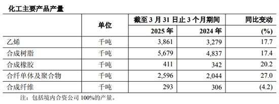 中国石化1.jpg