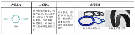 全球首套 2.jpg