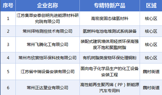 创智滨江1.jpg