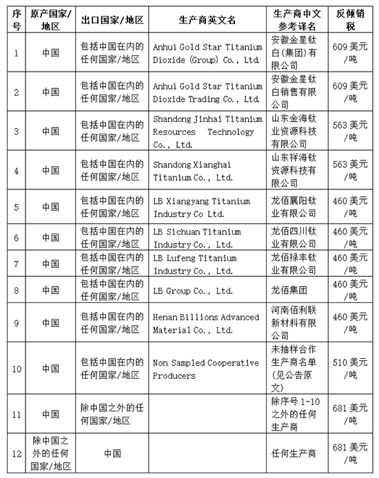 表1.jpg