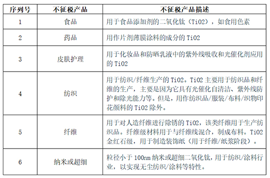 表2.jpg