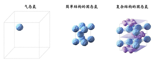 固体氢1.jpg
