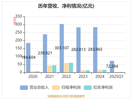 兴发集团1.jpg
