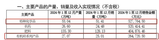 兴发集团2.jpg