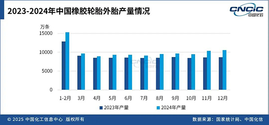 橡胶助剂3.jpg
