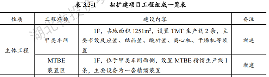 投资2亿1.jpg