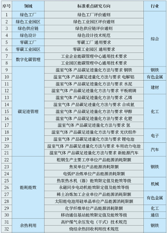 碳足迹1.jpg