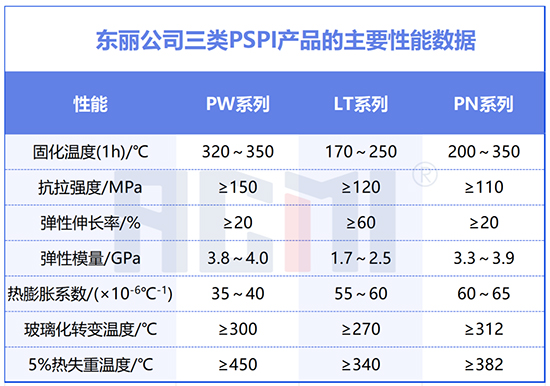 东丽2.jpg