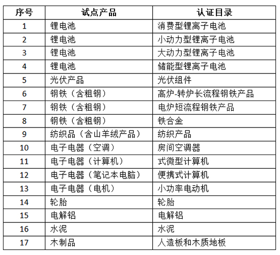 表表1.jpg