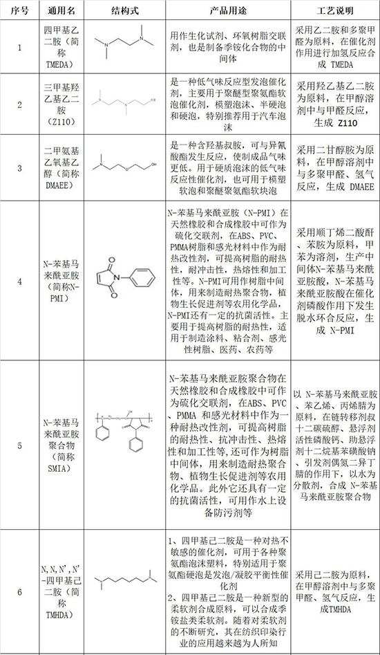 投资6亿2.jpg
