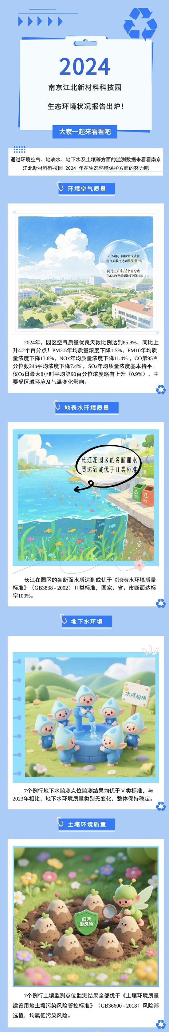 江北新材料科技园1.jpg