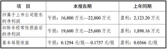 红太阳1.jpg