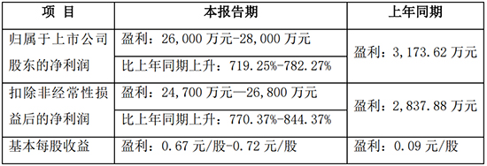 利民股份1.jpg