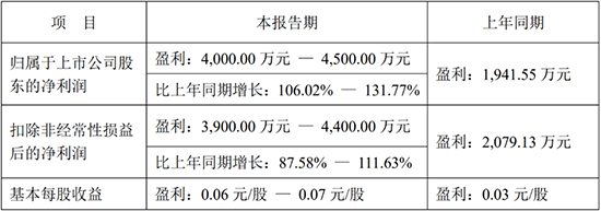 长青股份1.jpg