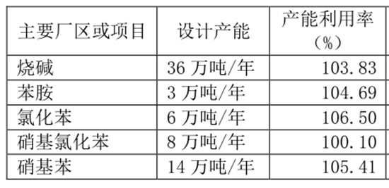 中化国际1.jpg