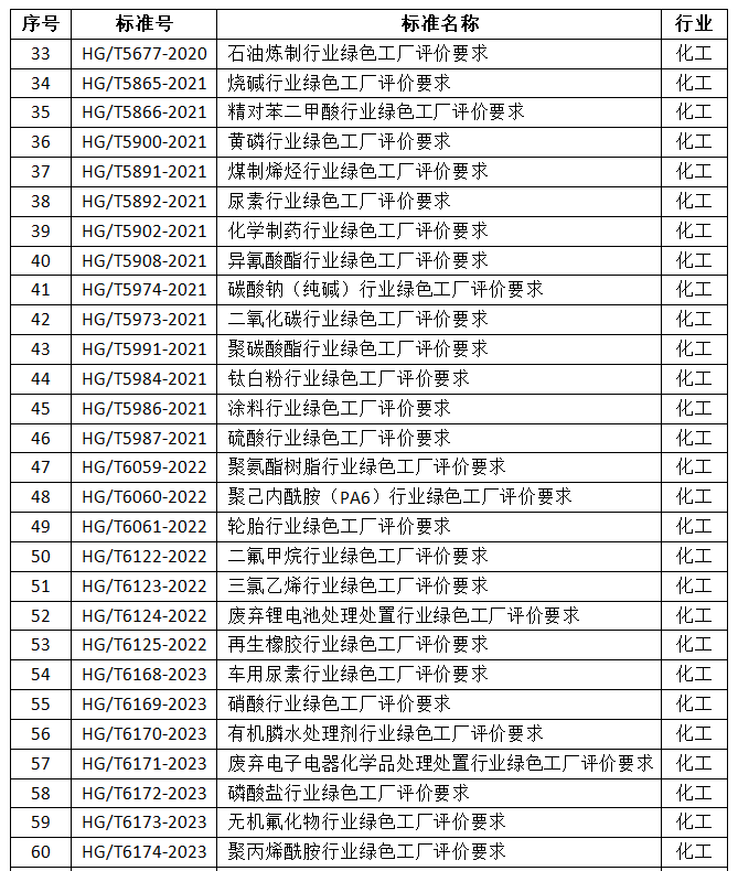 表1.png