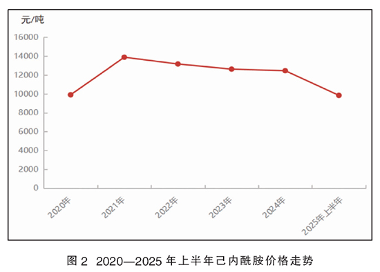 PA66图2.jpg