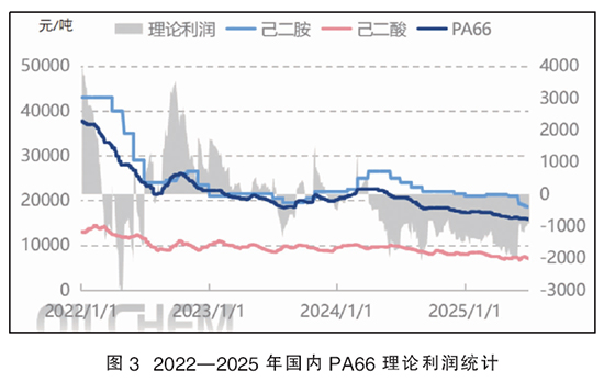 PA66图3.jpg
