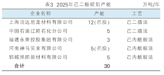 表3.jpg