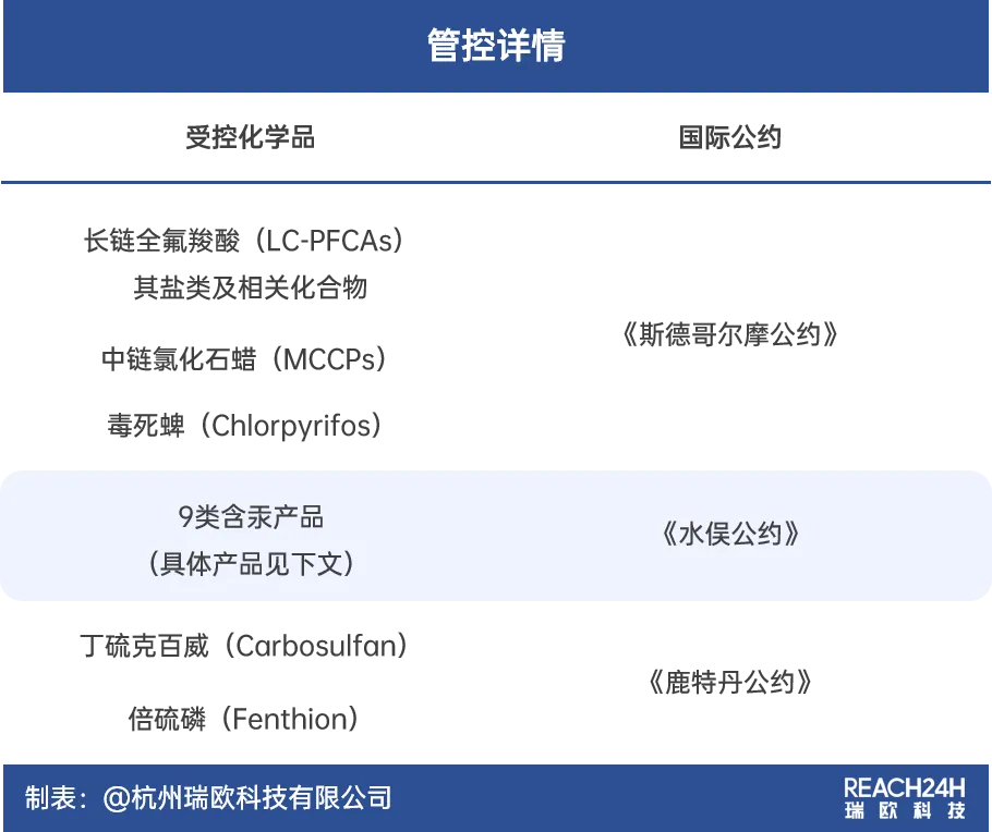 新加坡化学品管控详情