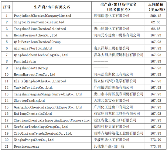 公平表1.jpg