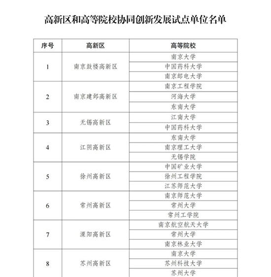 高新1.jpg