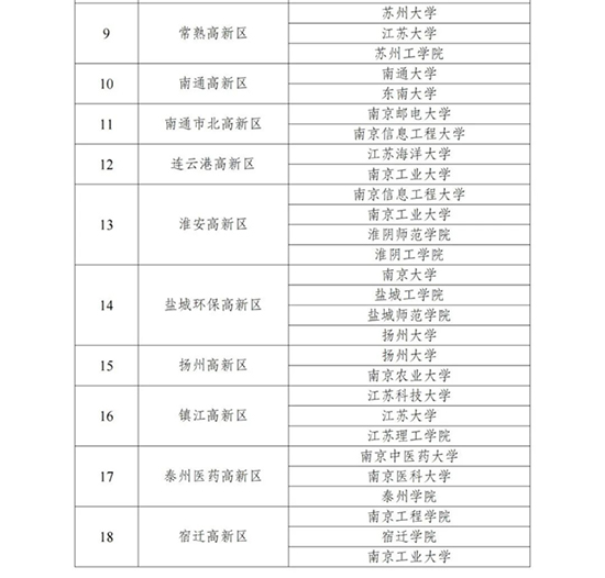 高新2.jpg