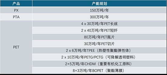 九江石化1.jpg