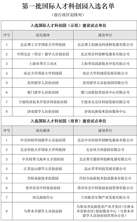 国际科创园1.jpg