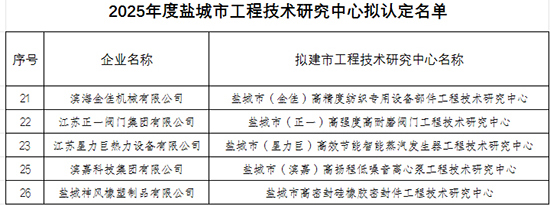 江苏滨海.jpg