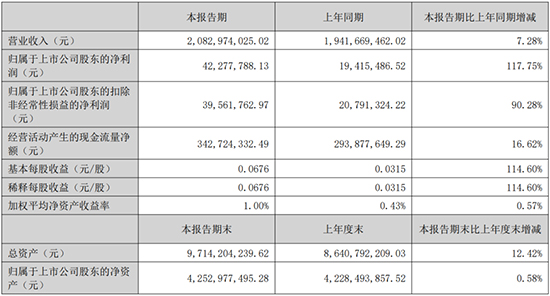 长青股份1.jpg