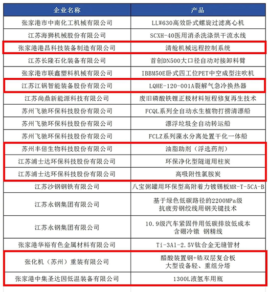 金港潮1.jpg