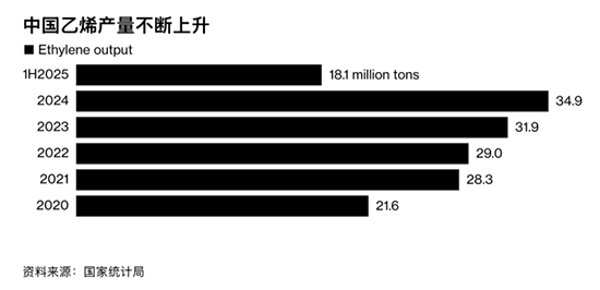 石化行业1.jpg