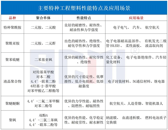 石化行业2.jpg