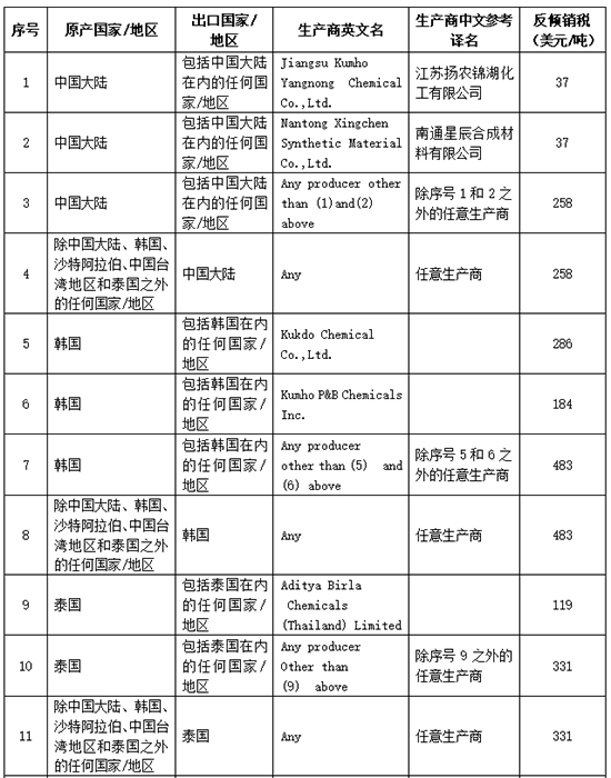 表1.jpg