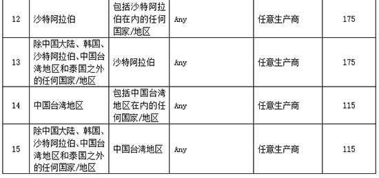表2.jpg