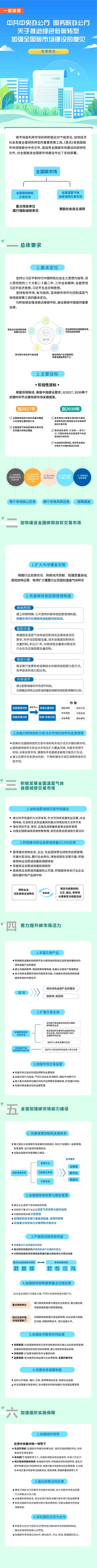 推进绿色低碳1.jpg