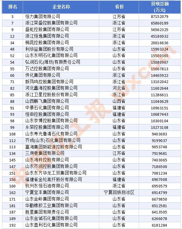民营500强1.jpg