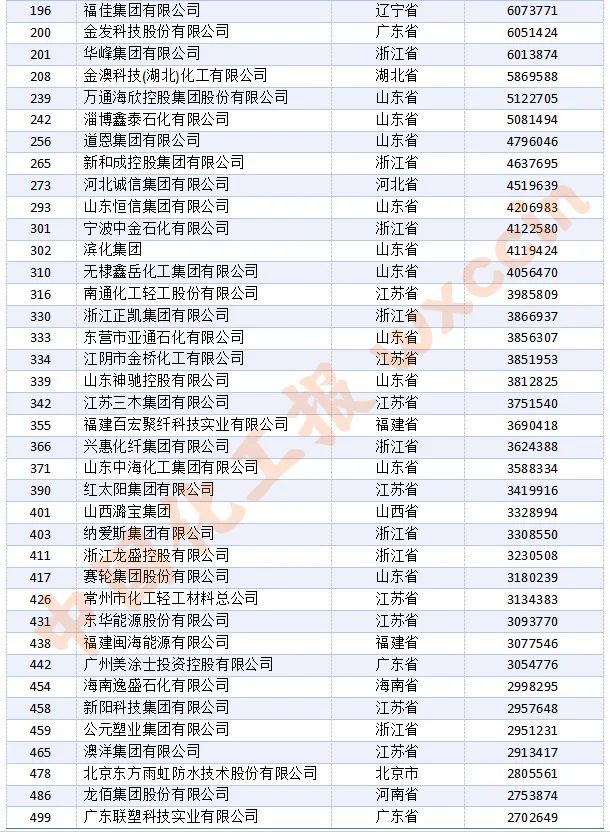 民营500强2.jpg