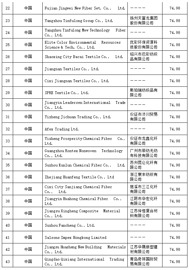 表2.png
