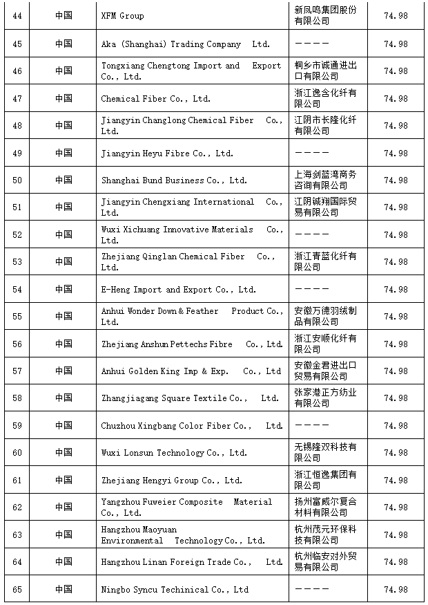 表3.png