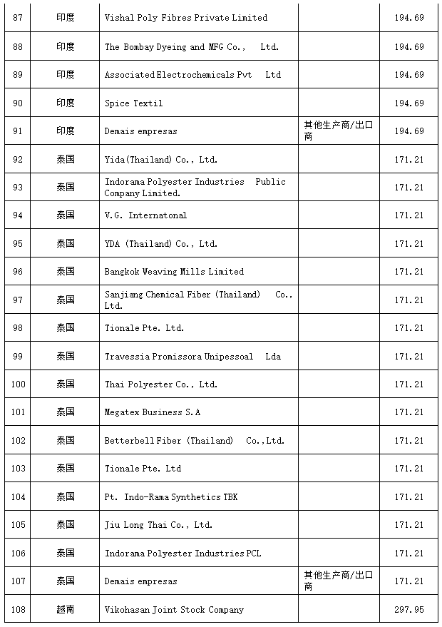 表5.png