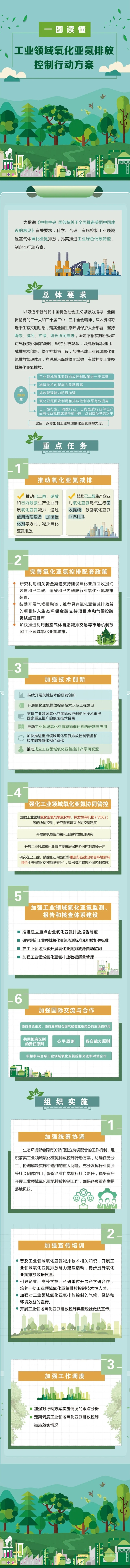 氧化亚氮1.jpg