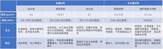 海洋经济2.jpg