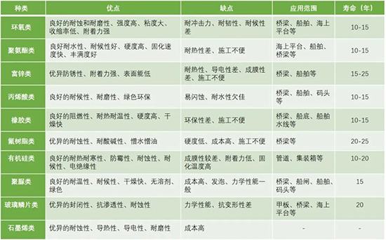 海洋经济3.jpg